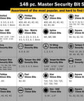 148 Piece Master Security Bit Set with various bit types and sizes displayed in grid layout for DIY and auto repairs