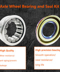 Rear Left And Right Axle Wheel Bearing And Seal Kit For Cadillac Chevy Blazer Silverado Suburban And GMC Sierra 1500