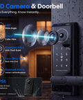 Next Level Smart Door Lock With Onboard Video Doorbell And Quick Fingerprint Access For A Solid Keyless Front Door Setup that shows HD camera and doorbell features.