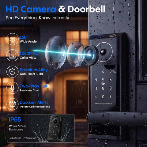 Next Level Smart Door Lock With Onboard Video Doorbell And Quick Fingerprint Access For A Solid Keyless Front Door Setup that shows HD camera and doorbell features.
