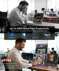 Before and after using 14 Inch Portable Laptop Screen Extender With 3 Screen Setup FHD 1200P IPS Triple Monitor for increased productivity.