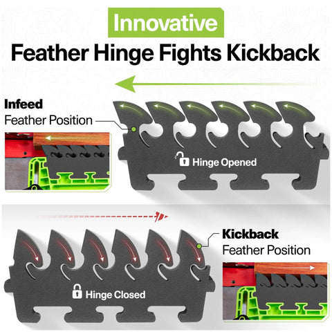 BOW FP1 FeatherPRO featherboard for table saws, routers and band saws, EVA feathers reduce kickback; front view showing feather positions