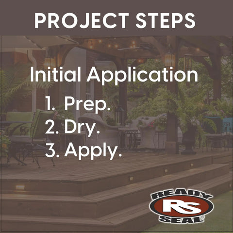Outdoor deck with text detailing steps for Exterior Wood Stain And Sealer In One application in Burnt Hickory