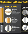 Versatile 4 Piece Flush Trim Router Bits Set With 1/2 Inch Shank showing high strength carbide and safety features.