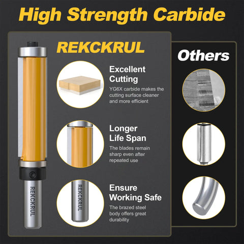 Versatile 4 Piece Flush Trim Router Bits Set With 1/2 Inch Shank showing high strength carbide and safety features.