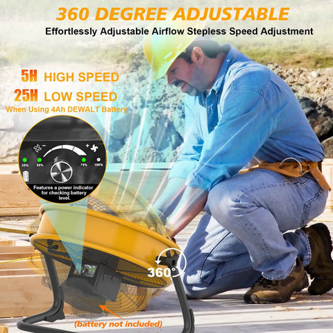 Dual Power 16 Inch Floor Fan Cordless Or AC Powered with 360-degree adjustment on jobsite, worker using stepless speed control.