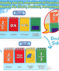 Fraction Circles and Decimal Flip Chart Kit for Kids, Learn Fractions Percentages and Conversions with Double Sided Math Manipulatives