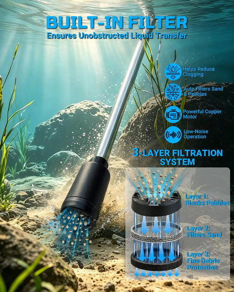 Heavy Duty Cordless Water Pump With 720 GPH Output And 29 Ft Max Lift Featuring A Slick 2.2 Inch Compact Profile showing 3-layer filtration system underwater.