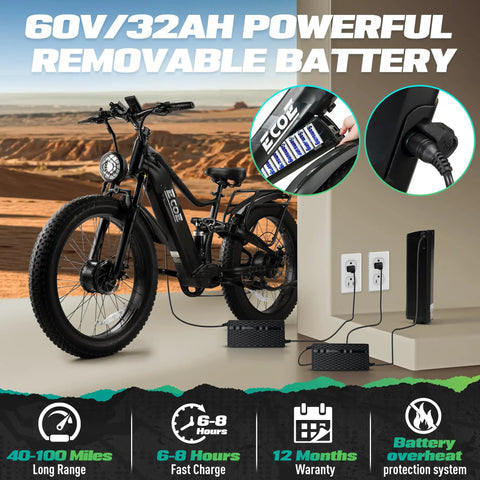 8000W Dual Motor Fat Tire Electric Bike For Adults With Full Suspension And 52 MPH Top Speed 60V 32Ah Battery, black frame