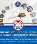 Dremel EZ Lock 1-1/2-inch cut-off wheel set, 12 pieces for rotary tool metal cutting