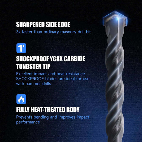 Pro Edge masonry drill bit with carbide tungsten tip and fully heat-treated body; hex shank.