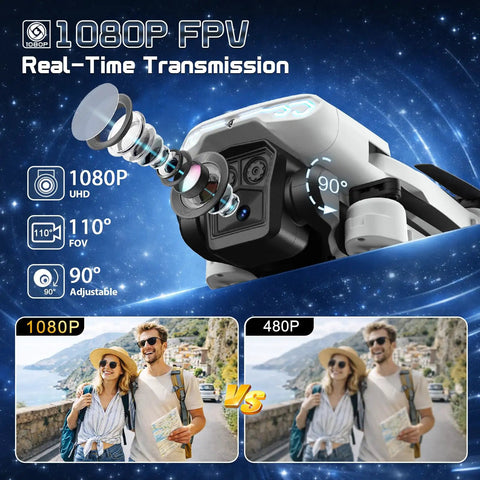 1080P Camera Drone For Adults And Beginners Foldable RC Quadcopter showing lens detail and FPV real-time transmission display.