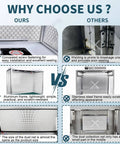 Comparison image showing features of Triple Fan Laminar Flow Hood Boasts Hella Quiet Operation And Badass Aluminum Frame.