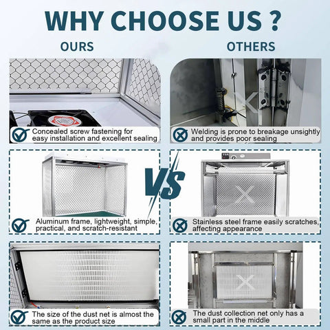 Comparison image showing features of Triple Fan Laminar Flow Hood Boasts Hella Quiet Operation And Badass Aluminum Frame.
