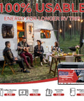 People camping beside a caravan using a 12V 100Ah LiFePO4 Battery With Built In 100A BMS For Deep Cycle Power Rock Solid Reliability 1280Wh.