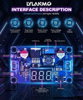 Adjustable DC Buck Converter Module With Digital Voltage Meter Display Input Four To Forty Volts Output One Point Two Five To Thirty Seven Volts Three Amps Pack Of Two Dope LED Readout For DIY Enthusiasts And Hobbyists; front view with interface descriptions.