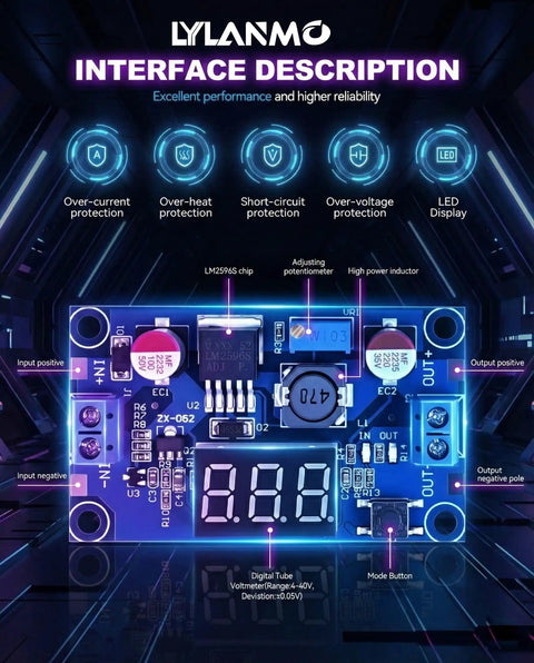 Adjustable DC Buck Converter Module With Digital Voltage Meter Display Input Four To Forty Volts Output One Point Two Five To Thirty Seven Volts Three Amps Pack Of Two Dope LED Readout For DIY Enthusiasts And Hobbyists; front view with interface descriptions.