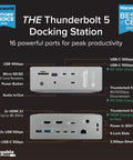 Built Different Thunderbolt 5 Docking Station, 16-In-One powerhouse showcasing ports for 8K video and charging capabilities.