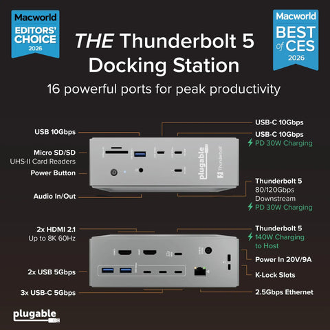 Built Different Thunderbolt 5 Docking Station, 16-In-One powerhouse showcasing ports for 8K video and charging capabilities.