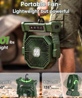 Person holding Must Have All In One Portable Fan With LED Lantern 20000mAh Battery Four Speeds Four Timers USB Power Bank And Type C Fast Charge