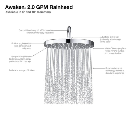 Awaken Rainhead Showerhead Delivers a Drenching Rain Experience With Angled Nozzles, MasterClean Sprayface Keeps Hard Water Buildup in Check