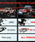 Comparison of toy RC car with 2WD, 10 mph, 10 min runtime versus One Eighteen Scale 4WD RC Truck for Kids and Adults, 25 mph, 50 mins