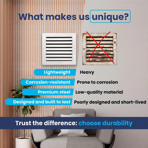 Comparison of 24x24 Inch Air Return Vent Cover Decorative Aluminum Grille with rusted version; highlighting durability