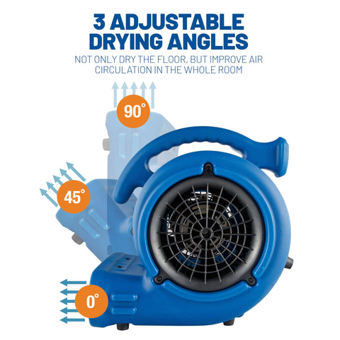 Storm 25 One Quarter HP 900 CFM Air Mover Blower with 3 adjustable drying angles for carpet drying and water damage restoration