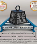 Light Duty Gravity Conveyor With 1.5 Inch Galvanized Rollers, 12 Inch Wide, 5 Foot Long Steel Frame On 6 Inch Centers, roller detail