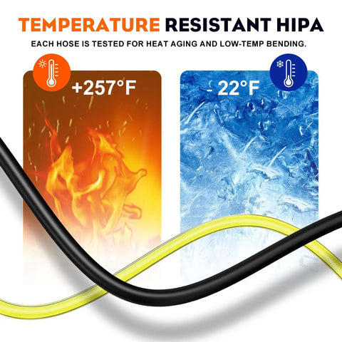BeefedUp Fuel Line Kit With 2 Hole Grommet Assembly, temperature resistant up to 257°F and -22°F, for Husqvarna and RedMax tools.