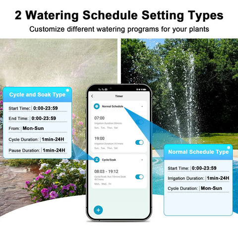 Smart Sprinkler Timer With Brass Inlet And Outlet 1 Zone Hose Faucet Controller With WiFi Hub Create Up To 20 Watering Plans app interface