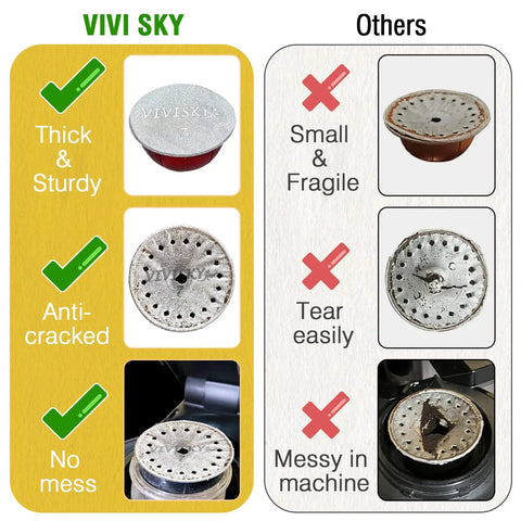 Comparison between Aluminum Foil Lids for Reusable Nespresso VertuoLine Pods 120 Pack and competitors showing durability and fit.