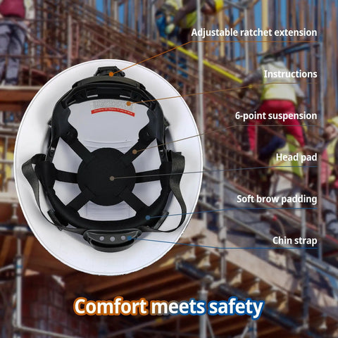 Interior view of Rock Solid Full Brim Hard Hat With OSHA Certified Safety Helmet featuring 6-point suspension and chin strap.