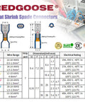 Technical diagram and specifications of a 100Pcs Heat Shrink Spade Connectors 1/4 Inch 22-10 Gauge Male And Female Insulated Waterproof Quick Disconnect Wire Crimp Terminals Assortment Kit For Marine Auto Wiring Projects Ready To Roll