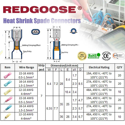 Technical diagram and specifications of a 100Pcs Heat Shrink Spade Connectors 1/4 Inch 22-10 Gauge Male And Female Insulated Waterproof Quick Disconnect Wire Crimp Terminals Assortment Kit For Marine Auto Wiring Projects Ready To Roll