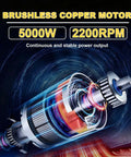 Brushless Copper Motor with 5000W power and 2200RPM for efficient operation of Heavy Duty 5000W Brushless Circular Electric Concrete Saw.