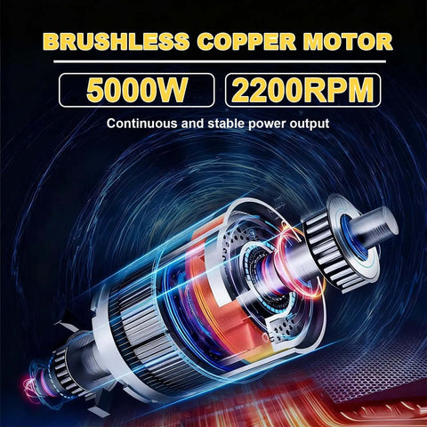 Brushless Copper Motor with 5000W power and 2200RPM for efficient operation of Heavy Duty 5000W Brushless Circular Electric Concrete Saw.