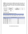 ER308LSI Stainless Steel TIG Welding Rod.035 X 36 Inch, 1 Lb Tube For 304 And 308 Welds, technical spec sheet
