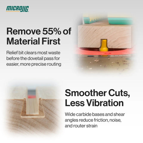 Top Notch Dovetail And Relief Router Bit Bundle Straight Up Delivers Cleaner Grooves with waste removal for precise routing.