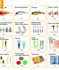 All In One Fishing Tackle Box With 128 Pieces Lures And Step By Step Handbook For Freshwater Bass Anglers Beginners Gift For Men Fathers And Outdoor Lovers Who Want To Fish Like A Pro, showing 128 pieces including lures, hooks, and handbook.