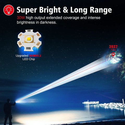 Beast Mode 20000 Lumen LED Flashlight with 30W power projecting a 3937ft beam, person holding flashlight at night by water.