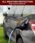 Heavy Duty Magnetic EV Charger Cover Built Like A Tank To Shield Your Electric Ride From Grit And Downpours Sealed All Weather Port Guard With Beefy Magnets In Durable Matte Black on a vehicle.