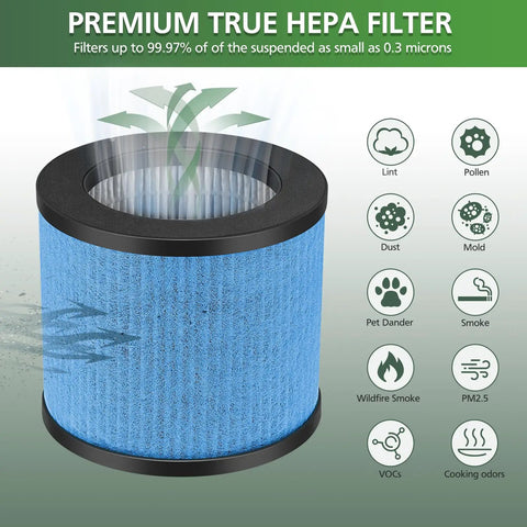 2 Pack TPAP002 Filter Replacement 3 In 1 Upgraded For Air Purifier Comfy Air C1 Compatible With TPFF002 Part Numbers diagram