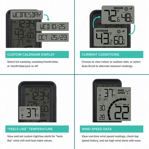 Monochromatic Digital Wind Speed Station With Indoor Outdoor Temperature And Humidity display features and functions