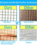 Comparison of Hella Sturdy 304 Stainless Steel Mesh Roll 8 In By 10 Ft showcasing anti-rust versus rust-prone materials.