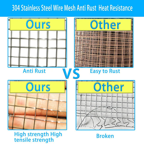 Comparison of Hella Sturdy 304 Stainless Steel Mesh Roll 8 In By 10 Ft showcasing anti-rust versus rust-prone materials.