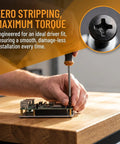 Hand using screwdriver on M4x14mm black pan head self tapping screw, securing hardware on wood cabinet.