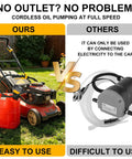 Hassle Free Cordless Fuel Transfer Pump Compatible With DeWalt And Milwaukee Batteries Delivers 3.2 GPM Flow shown with lawnmower.