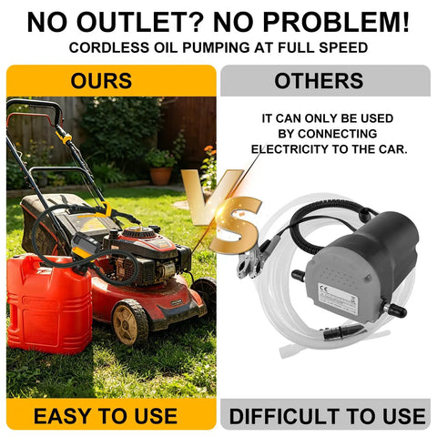 Hassle Free Cordless Fuel Transfer Pump Compatible With DeWalt And Milwaukee Batteries Delivers 3.2 GPM Flow shown with lawnmower.