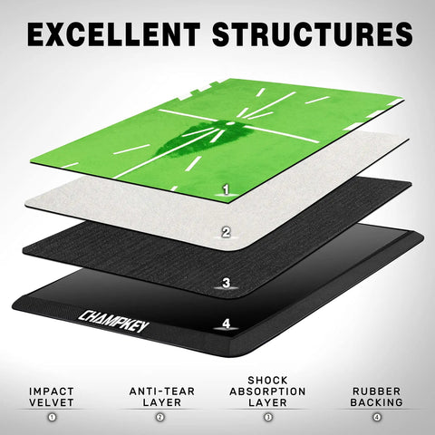 Diagram showing layers of 8x17 Inch Premium Impact Golf Mat Upgraded Version With Path Feedback for Practice and Hitting Pro Grade Build